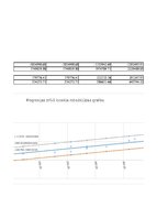 Konspekts 'Privātpersonu noguldījumu analīze', 38.