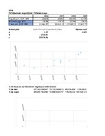 Konspekts 'Privātpersonu noguldījumu analīze', 46.