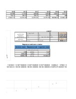 Konspekts 'Privātpersonu noguldījumu analīze', 49.