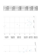 Konspekts 'Privātpersonu noguldījumu analīze', 58.
