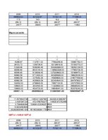 Konspekts 'Privātpersonu noguldījumu analīze', 67.