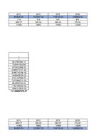Konspekts 'Privātpersonu noguldījumu analīze', 70.