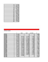 Konspekts 'Privātpersonu noguldījumu analīze', 83.