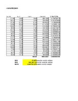 Konspekts 'Privātpersonu noguldījumu analīze', 87.