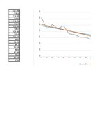 Konspekts 'Privātpersonu noguldījumu analīze', 91.