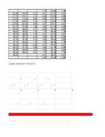 Konspekts 'Privātpersonu noguldījumu analīze', 95.