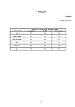 Referāts 'Meža īpašnieka tiesības un pienākumi meža apsaimniekošanā', 22.