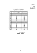 Referāts 'Meža īpašnieka tiesības un pienākumi meža apsaimniekošanā', 24.