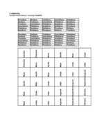 Konspekts 'Otrais laboratorijas darbs', 2.