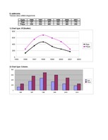 Konspekts 'Otrais laboratorijas darbs', 9.