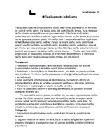 Konspekts 'Tiesību avotu iedalījums; nozaru tiesību principu saturs', 1.