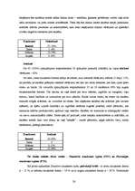 Referāts 'Atzīmju ietekme uz pusaudžu trauksmes līmeni', 26.