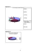 Referāts 'Atzīmju ietekme uz pusaudžu trauksmes līmeni', 40.