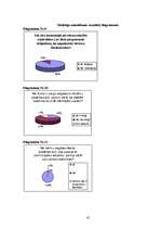Referāts 'Atzīmju ietekme uz pusaudžu trauksmes līmeni', 41.