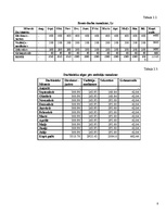 Biznesa plāns 'Juridiskā biroja biznesa plāns', 8.