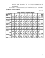 Biznesa plāns 'Juridiskā biroja biznesa plāns', 10.