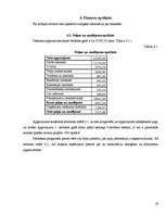 Biznesa plāns 'Juridiskā biroja biznesa plāns', 19.