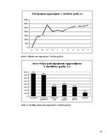 Biznesa plāns 'Juridiskā biroja biznesa plāns', 20.