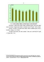 Referāts 'Ienākošā tūrisma analīze Latvijā', 42.