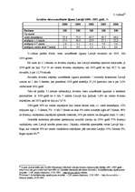 Referāts 'Ienākošā tūrisma analīze Latvijā', 43.