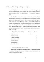 Referāts 'Igaunijas un Latvijas dzimstības, demogrāfiskās politikas un galveno demogrāfisk', 15.