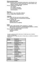 Konspekts 'Šūnas uzbūve un vielu transports', 2.