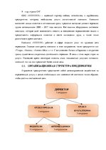 Prakses atskaite 'Отчет по практике "Налоги и налогообложение"', 5.
