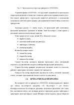 Prakses atskaite 'Отчет по практике "Налоги и налогообложение"', 6.