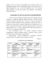 Prakses atskaite 'Отчет по практике "Налоги и налогообложение"', 7.