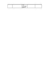 Prakses atskaite 'Отчет по практике "Налоги и налогообложение"', 8.