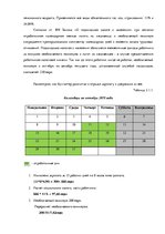 Prakses atskaite 'Отчет по практике "Налоги и налогообложение"', 12.