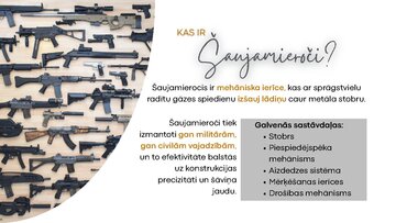 Prezentācija 'Šaujamieroču attīstība', 3.