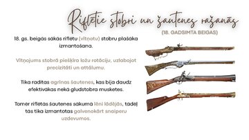 Prezentācija 'Šaujamieroču attīstība', 20.