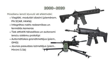 Prezentācija 'Šaujamieroču attīstība', 30.