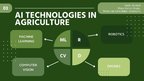 Prezentācija 'Artificial intelligence in agriculture', 6.