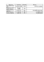 Referāts 'Kravas uzkraušana puspiekabē', 10.