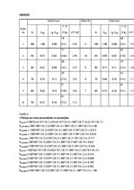 Paraugs 'Termiskā analīze', 4.