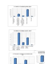 Referāts 'Vecāku viedoklis par vakcināciju pret dzemdes kakla vēzi', 1.