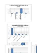 Referāts 'Vecāku viedoklis par vakcināciju pret dzemdes kakla vēzi', 4.