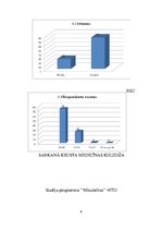 Referāts 'Vecāku viedoklis par vakcināciju pret dzemdes kakla vēzi', 6.