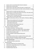Konspekts 'Ģeotehnika – eksāmena sagatavošanas materiāli', 2.