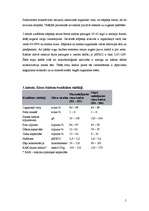 Referāts 'Purvu ģeoķīmiskie procesi', 5.