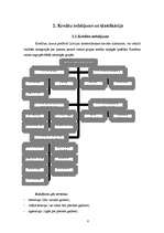 Referāts 'Kredīti', 6.