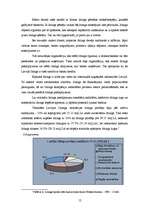 Referāts 'Kredīti', 12.