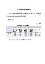 Paraugs 'Lēmumu pieņemšana riska un nenoteiktības apstākļos', 14.