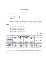 Paraugs 'Lēmumu pieņemšana riska un nenoteiktības apstākļos', 15.