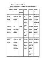 Referāts 'Jauniešu iniciatīvu projekti', 16.