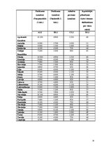 Referāts 'Jauniešu iniciatīvu projekti', 19.