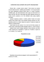 Referāts 'Jauniešu iniciatīvu projekti', 24.