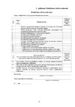 Referāts 'Zemes vienības sadalīšana komercdarbības objektu apbūvei', 21.